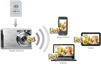 Toshiba SD Card C10 Flash Air 8GB