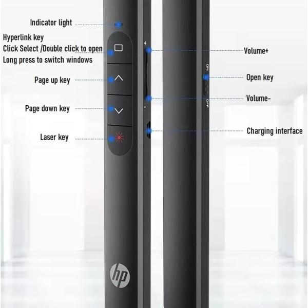 HP Wireless Presenter