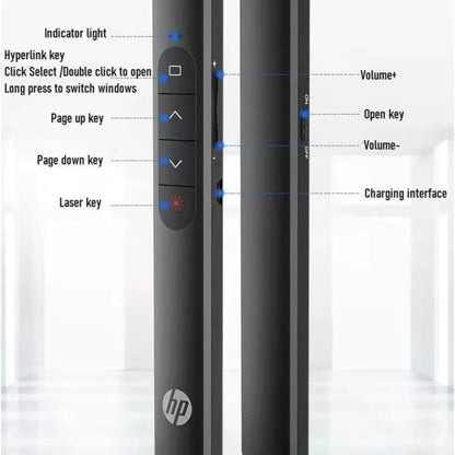 HP Wireless Presenter